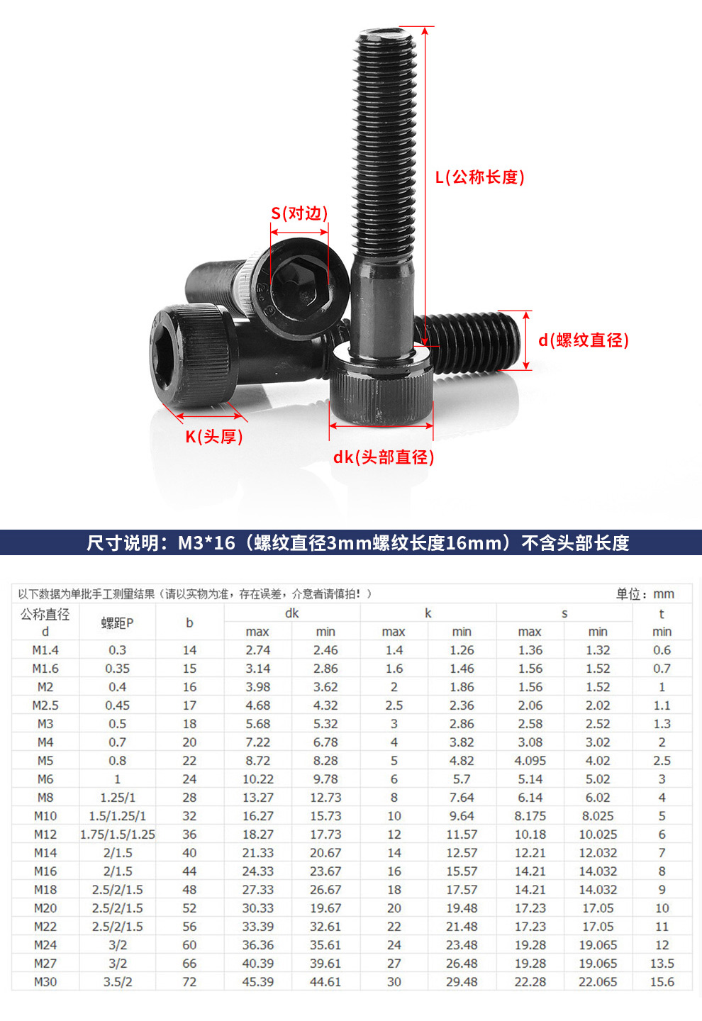 參數(shù).jpg