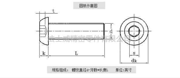 美國(guó)進(jìn)口圓頭內(nèi)六角螺絲規(guī)格