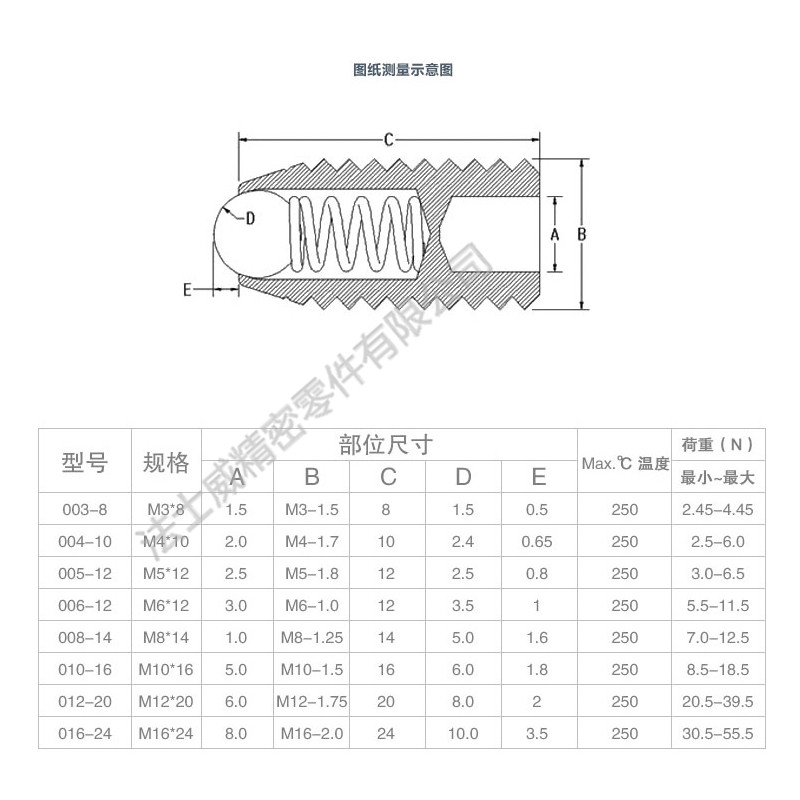 規(guī)格.jpg