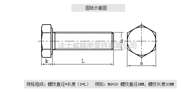 DIN933全牙不銹鋼外六角是不銹鋼緊固件系列中常用的一種，和螺母相配合，使用在對(duì)產(chǎn)品有較高的防腐要求和表面光潔度要求較高的地方,不銹鋼外六角螺絲一般有全牙和半牙兩種 ，而半牙的產(chǎn)品則分為粗桿半牙和細(xì)桿半牙。生產(chǎn)不銹鋼外六角螺絲材料常用的有SUS304和SUS316兩種。流通的不銹鋼外六角螺絲大部分均為全牙。尺寸規(guī)格1