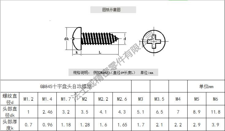  GB845十字盤頭自攻螺絲M1.2-M6規(guī)格