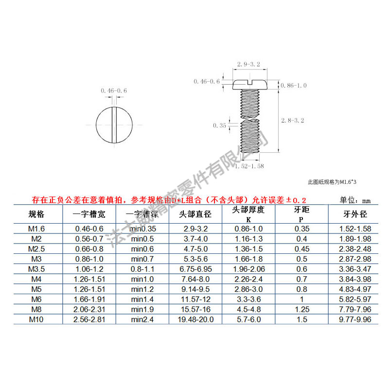 GB67一字開(kāi)槽304不銹鋼盤(pán)頭螺絲規(guī)格