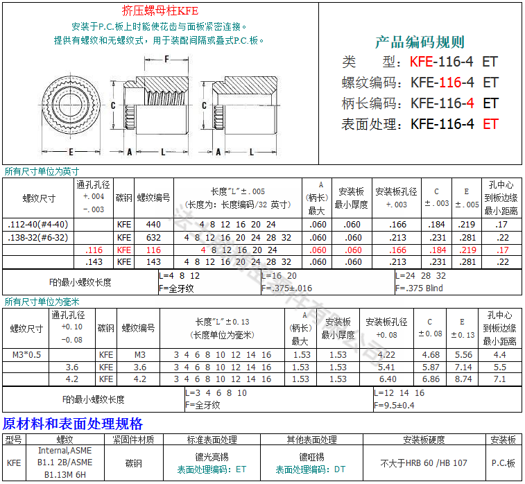 KFE-規(guī)格1