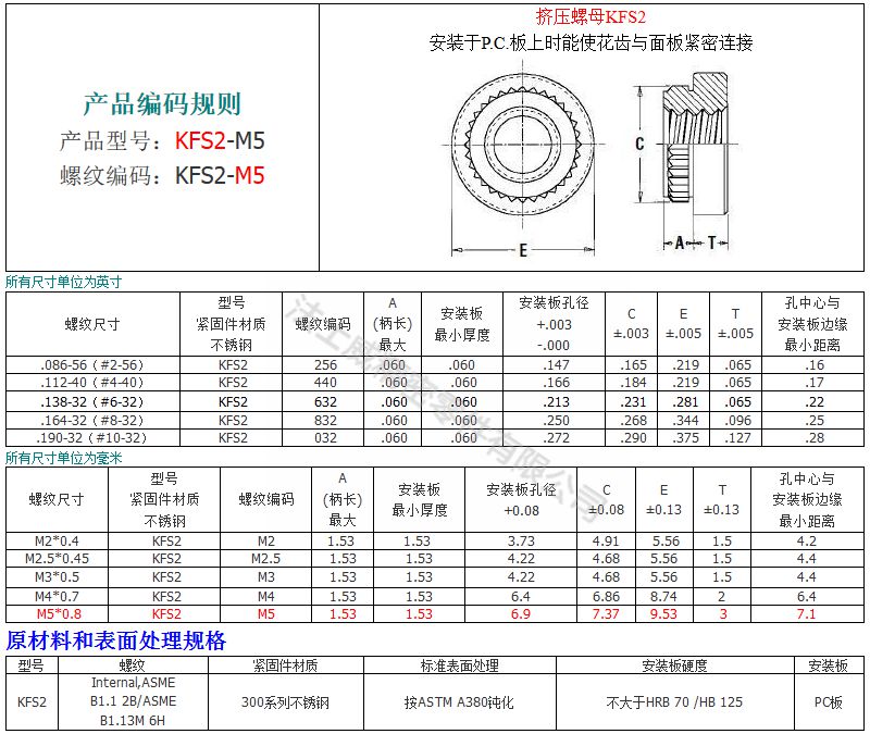 KFS2擠壓螺母6_規(guī)格