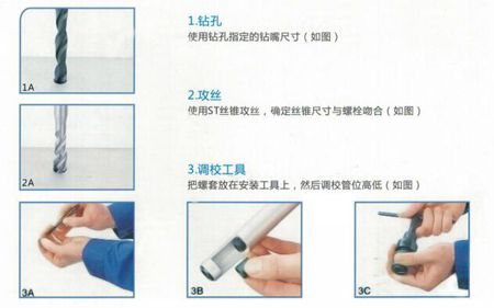 螺紋護(hù)套的用途、安裝圖、以及注意事項(xiàng)