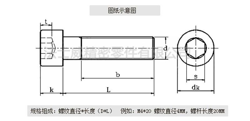 12.9級圓柱頭螺絲2_規(guī)格3