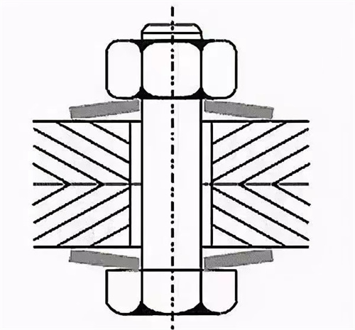 【緊固件小課堂】10種經(jīng)典的螺栓防松設(shè)計(jì)