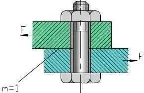 螺栓連接時(shí)，到底要不要再加墊圈？